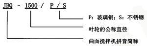 型号表示方法