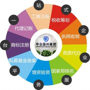 在海南注册什么类型公司比较好？