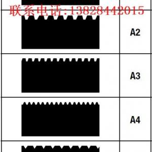 德国WOLFF沃尔夫刮胶板刮胶齿条A1A2A5