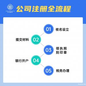 海南公司注册执照代办记账报税资质审批税务筹划