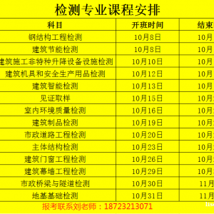 钢结构工程检测的重要性