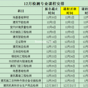 建达学校工程质量检测12月培训计划