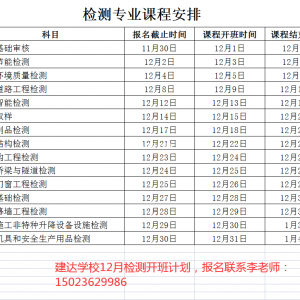 主体结构检查年审如何查看他的到期时间