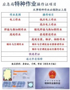 重庆市綦江区塔吊司机考试时间什么时候重庆升降机司机提升笼在哪