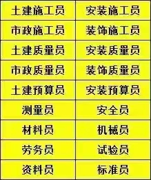 重庆建筑九大员上岗证报名条件有哪些