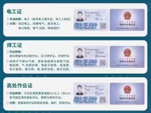 没有学历可以报名安监局特种作业吗