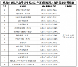 主体结构检测中常见的几种检测内容