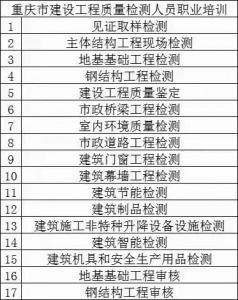 重庆哪里可以报名主体结构检测