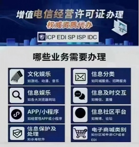 ICP许可证是什么意思成都公司申请程序