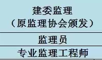 重庆监理员的工作职责有哪些？