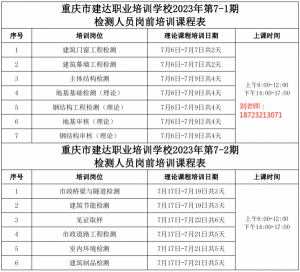 重庆建达检测人员工种考试专业有哪些？