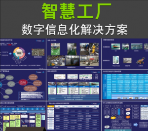 建筑工地智慧云平台管理信息系统智能监控ERP数字化转型解决方