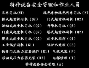 重庆市陈家坪司索信号指挥信号工证书已经过期了怎么办