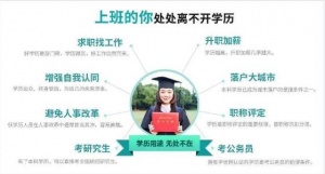 学信网可查国家开放大学成人大专本科学历招生简章