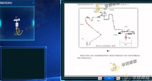AR气象站模拟教学_AR互动课件开发_广州华锐互动
