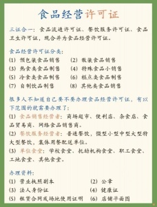 在成都市办理食品经营许可证需要哪些材料