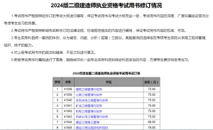 【海德教育】2024版二级建造师教材公布