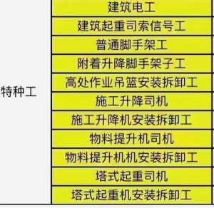 邯郸建设厅特种工操作证怎么报考